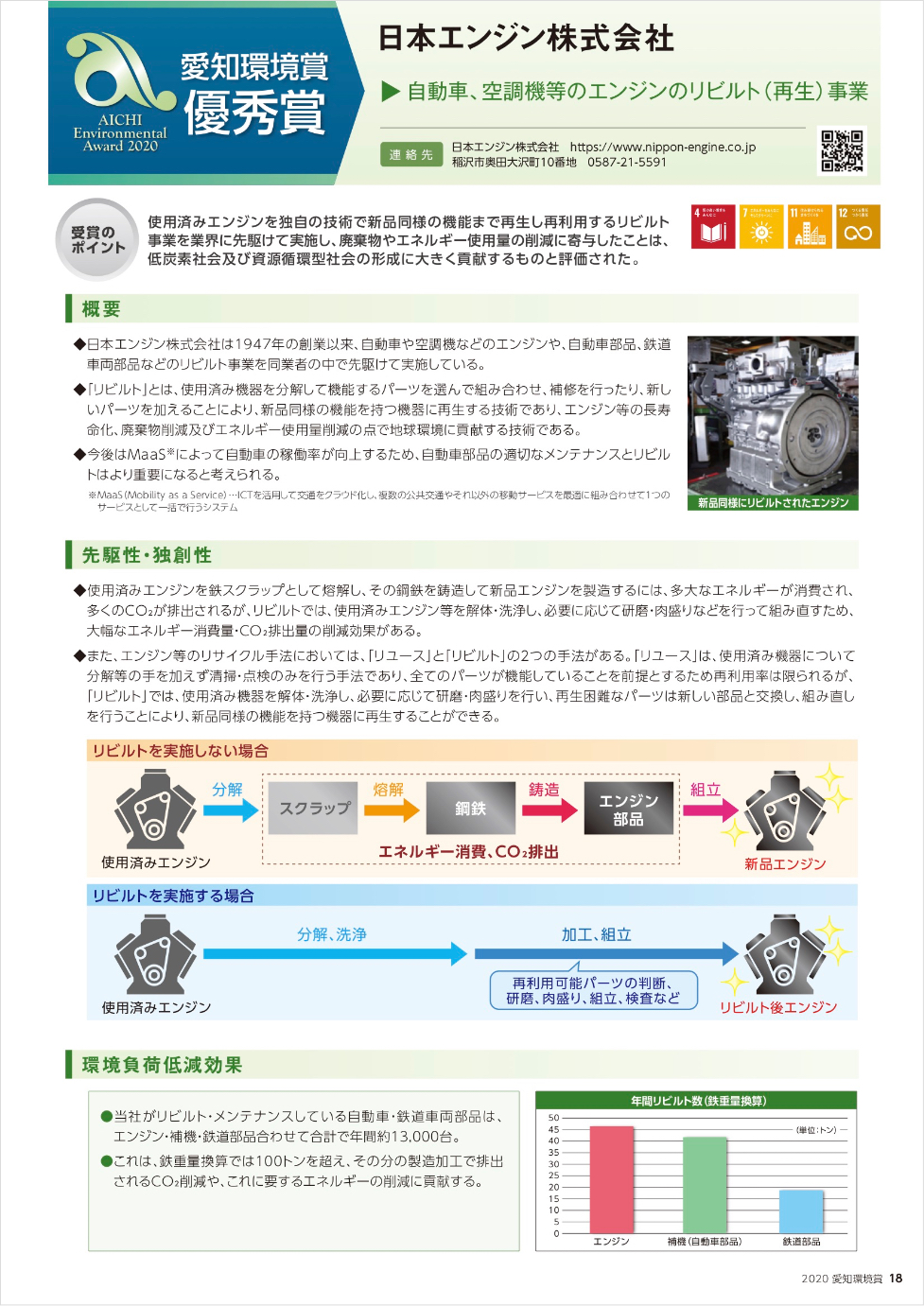 愛知環境賞受賞事例集2020